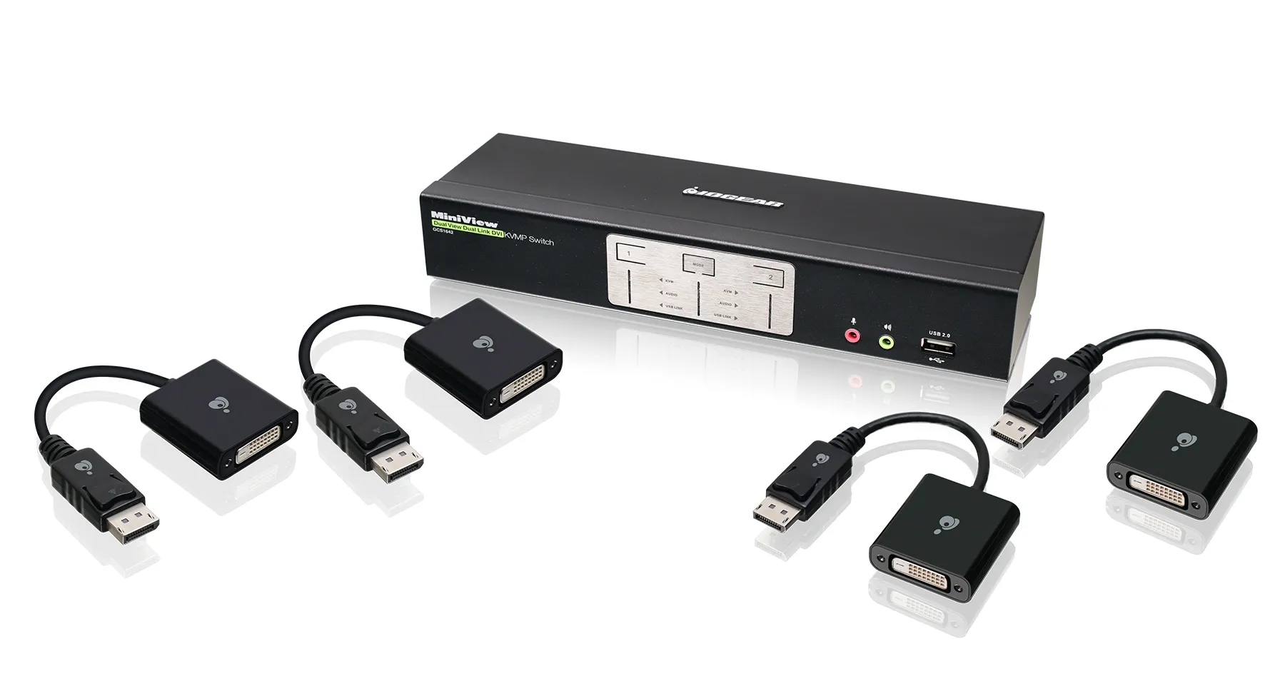 2-Port Dual-Link Dual View