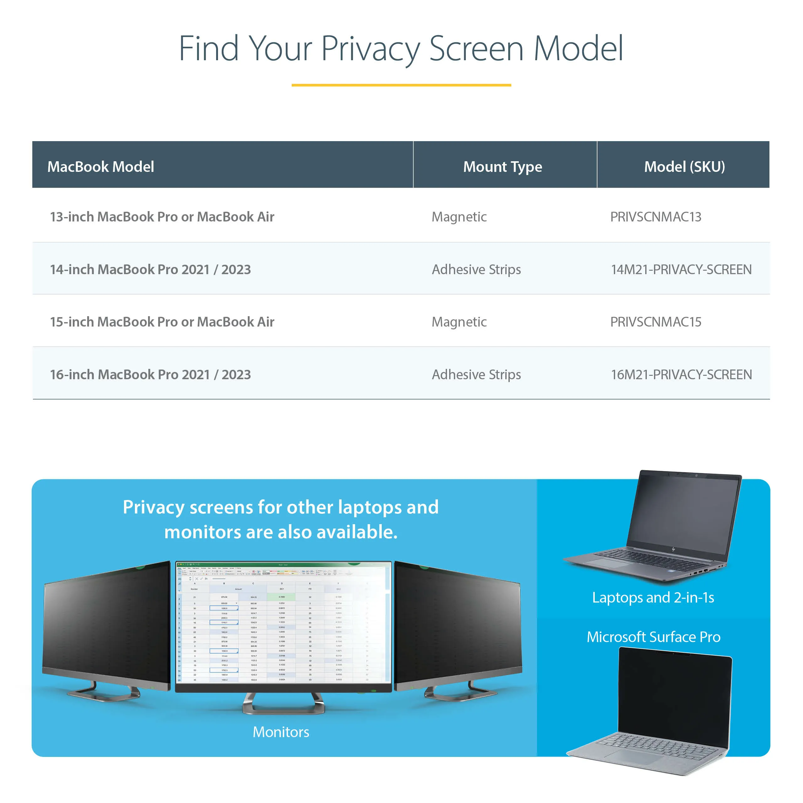 STARTECH.COM 13inch Laptop Privacy Screen Matte or Glossy Magnetic 30+/- Degree Privacy MacBook Pro and Air PRIVSCNMAC13
