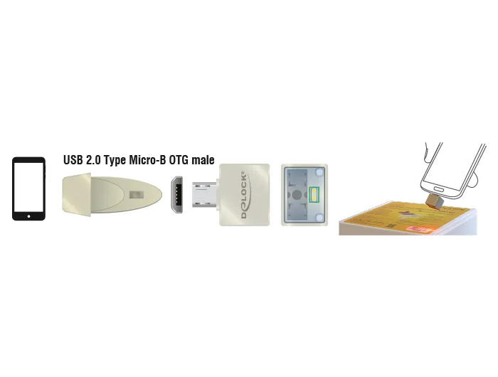 Delock Micro USB Barcode Scanner 1D f&uuml;r Android - Linienscanner