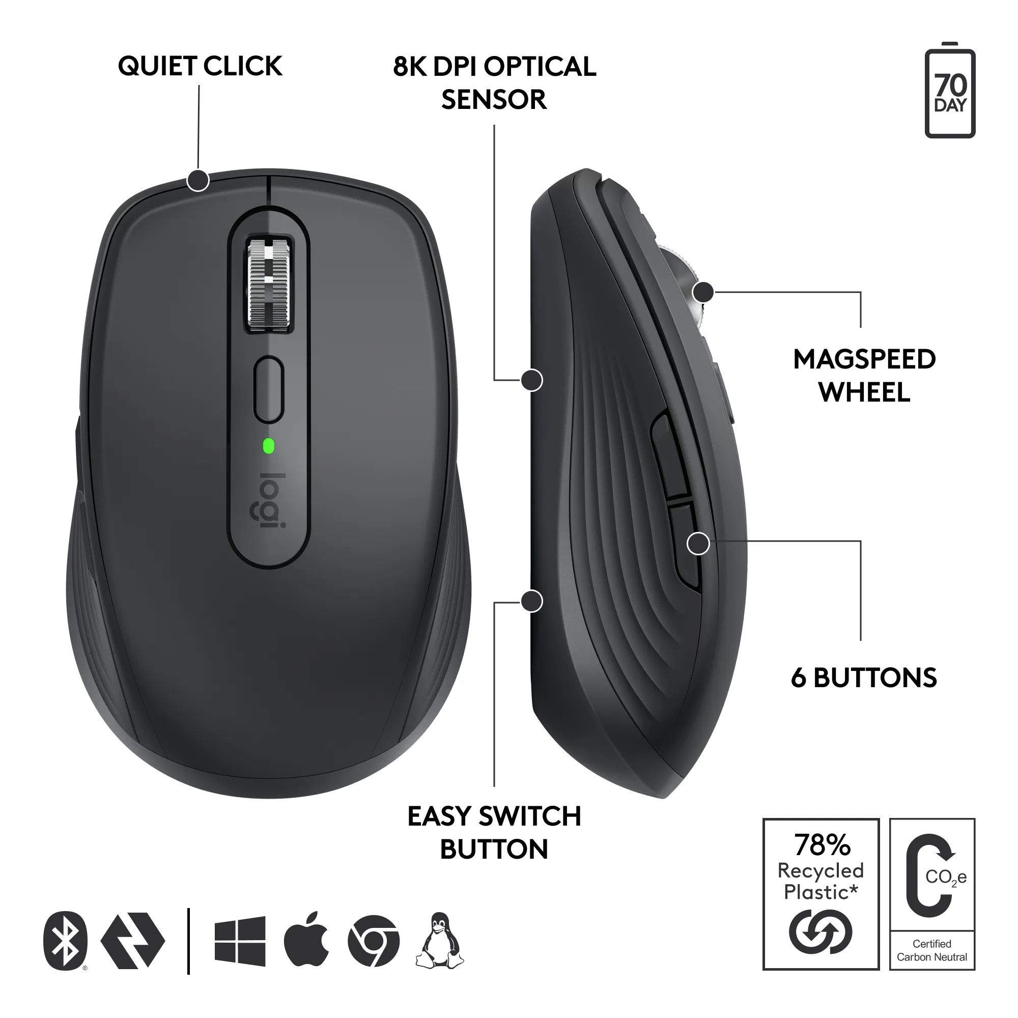 MX Anywhere 3S for Business - GRAPHITE