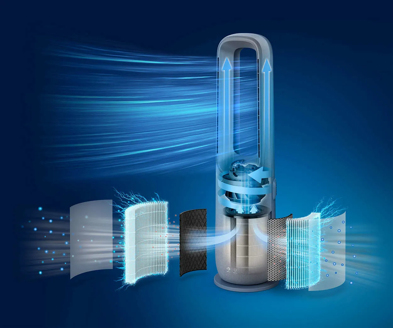 Philips Series 7000 AMF765 Bladeless cooling fan/cleaner Floor standing