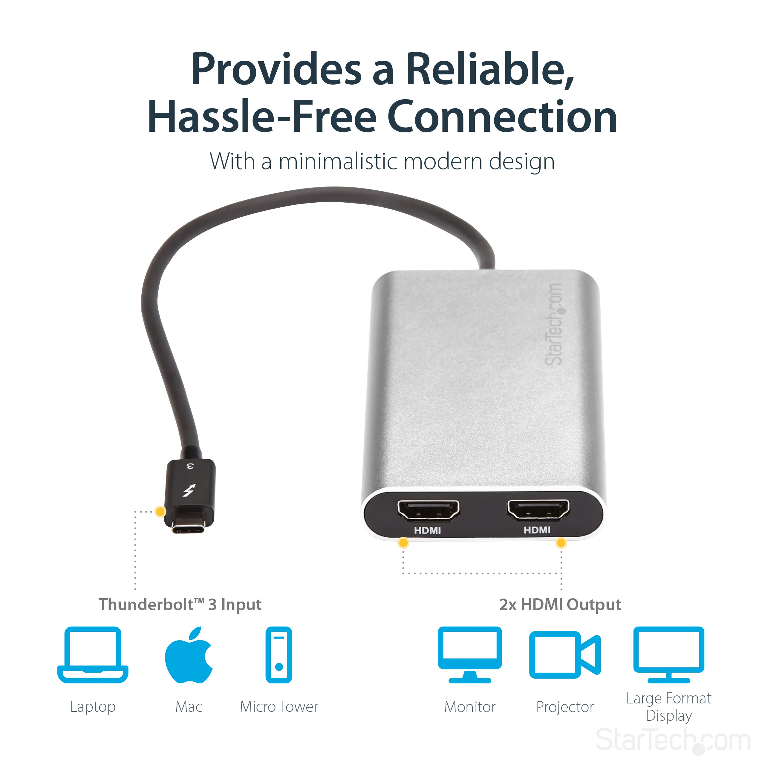StarTech Thunderbolt 3 - Dual HDMI, 4K -adapteri