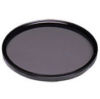NDx8 HMC 58mm