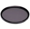 NDx8 HMC 58mm
