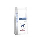 Royal Canin Anallergenic, Dry food for dogs, Adult, 8kg
