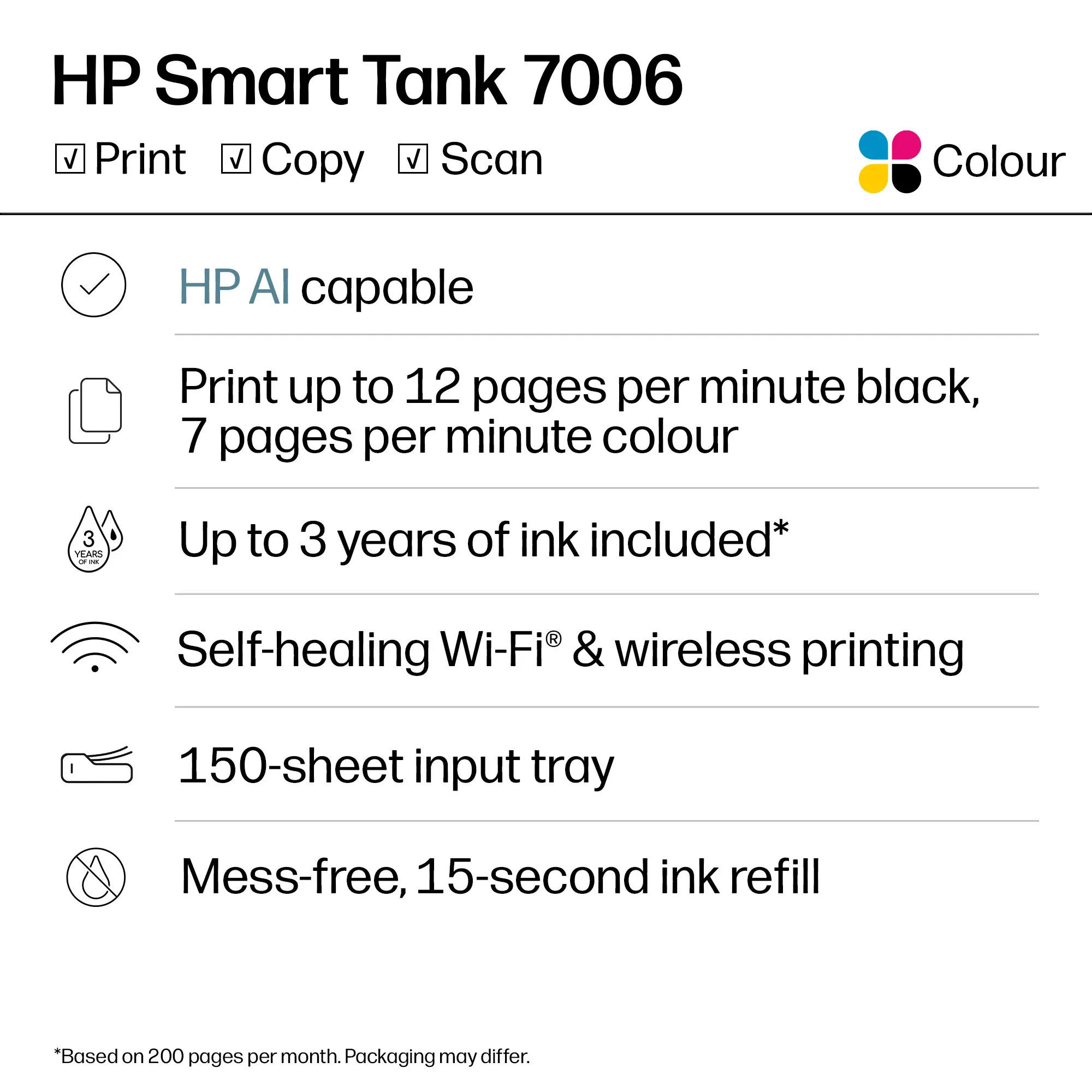 HP Smart Tank 7006 All-in-One Printer A4 color Inkjet Print scan copy 9ppm