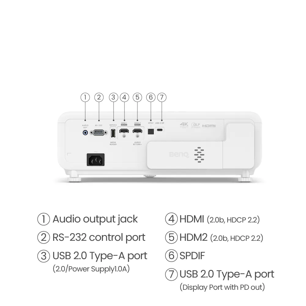 Projektor BenQ X500i