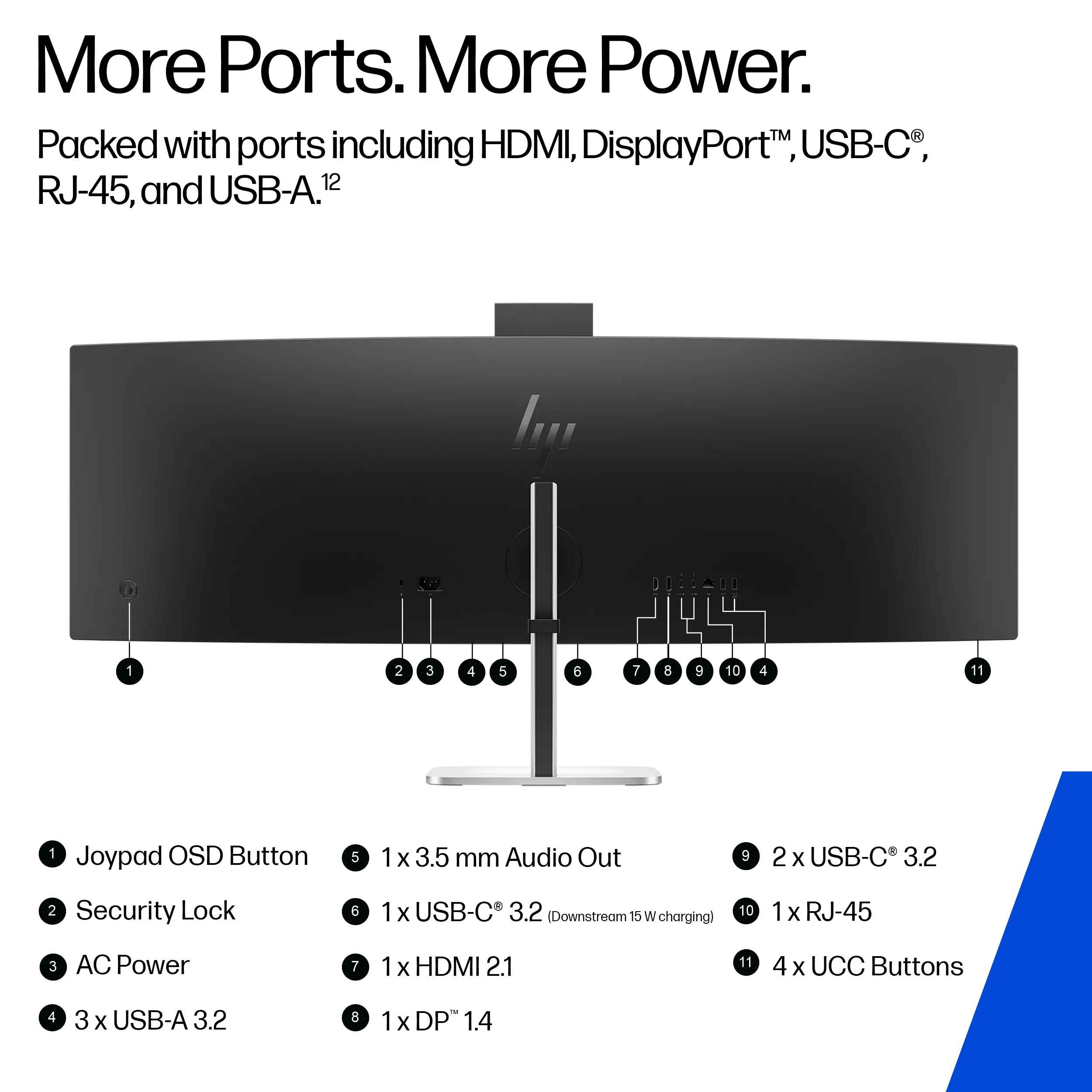 HP Series 5 Pro 549pm 49" DQHD, VA curved sk&auml;rm med USB-C hub