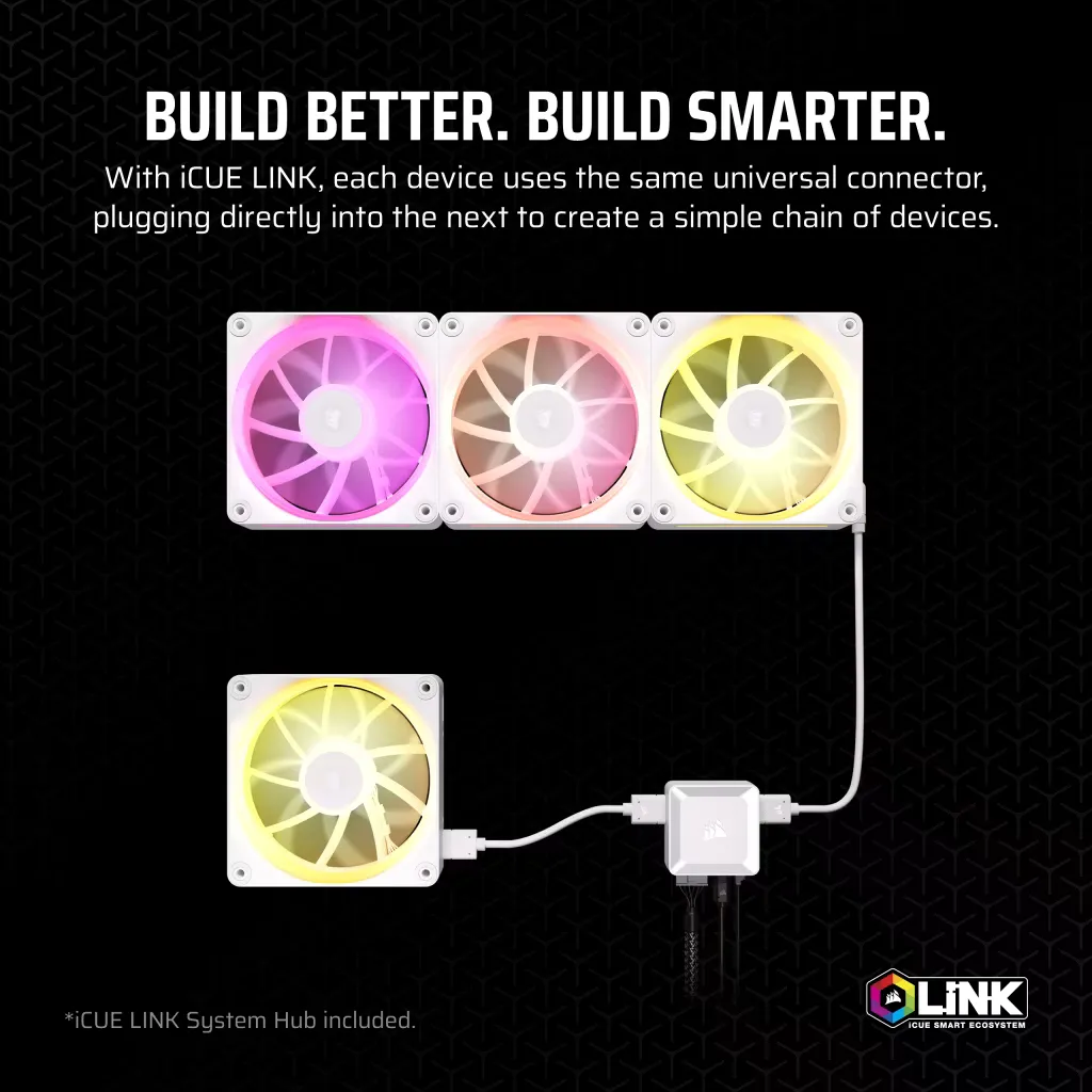 Corsair iCUE Link LX120 RGB, 120mm PWM - case fan, white, 3pcs
