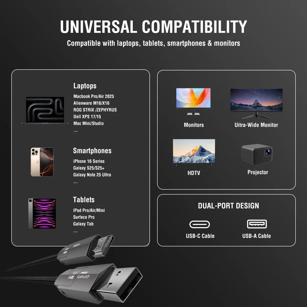 4SMARTS ComboCord USB4 USB-C-kaapeli, jossa 240 W, 1,5 m, musta