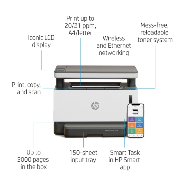 HP Neverstop Laser 1202nw