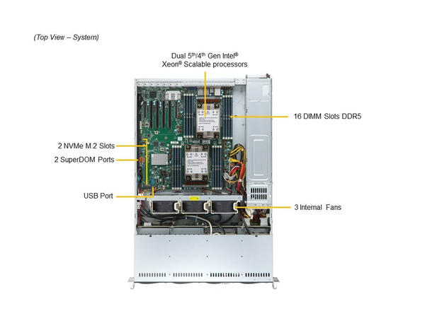 X13DEI CSE-825BTS-R1K23LPP1 X13 Mainstre