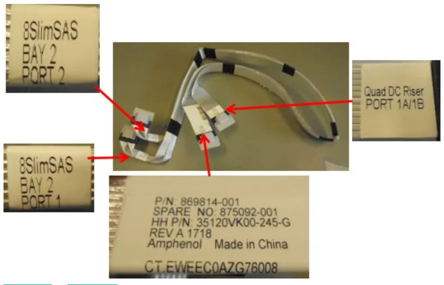 HPE DL38X Gen10 x8/x8/x8 Riser Kit