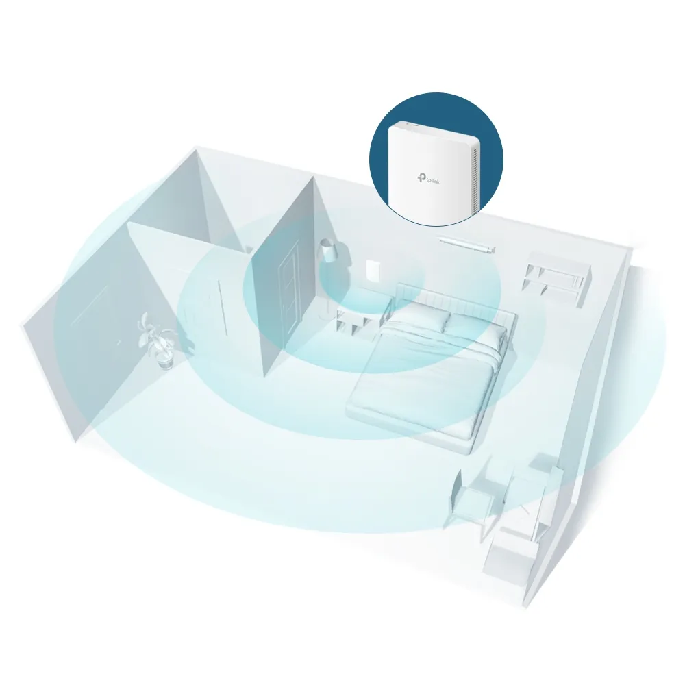 TP-Link Omada EAP235 Wall, AC1200, Wi-Fi 5 - accesspunkt TP-Link Omada EAP235 Wall, AC1200, Wi-Fi 5 - accesspunkt