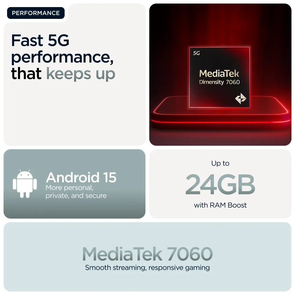 Motorola Moto G56 5G 256/8 Gt -Android-puhelin, Harmaa