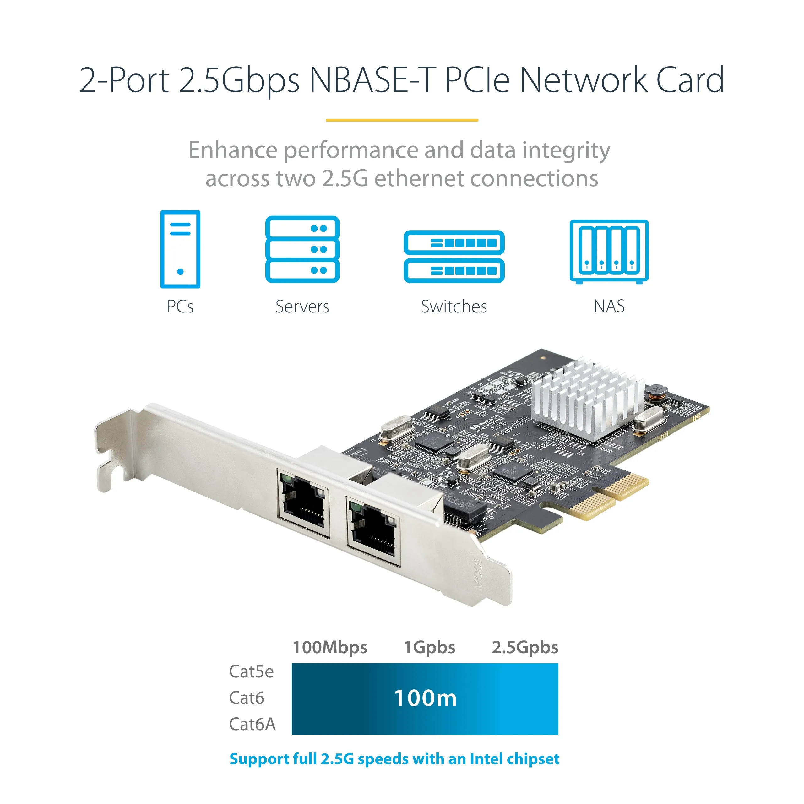 STARTECH.COM 2-Port 2.5G NBASE-T PCIe Network Card Computer Network Card Interface Intel I225-V MultiGigabit NIC Dual Desktop Ethern