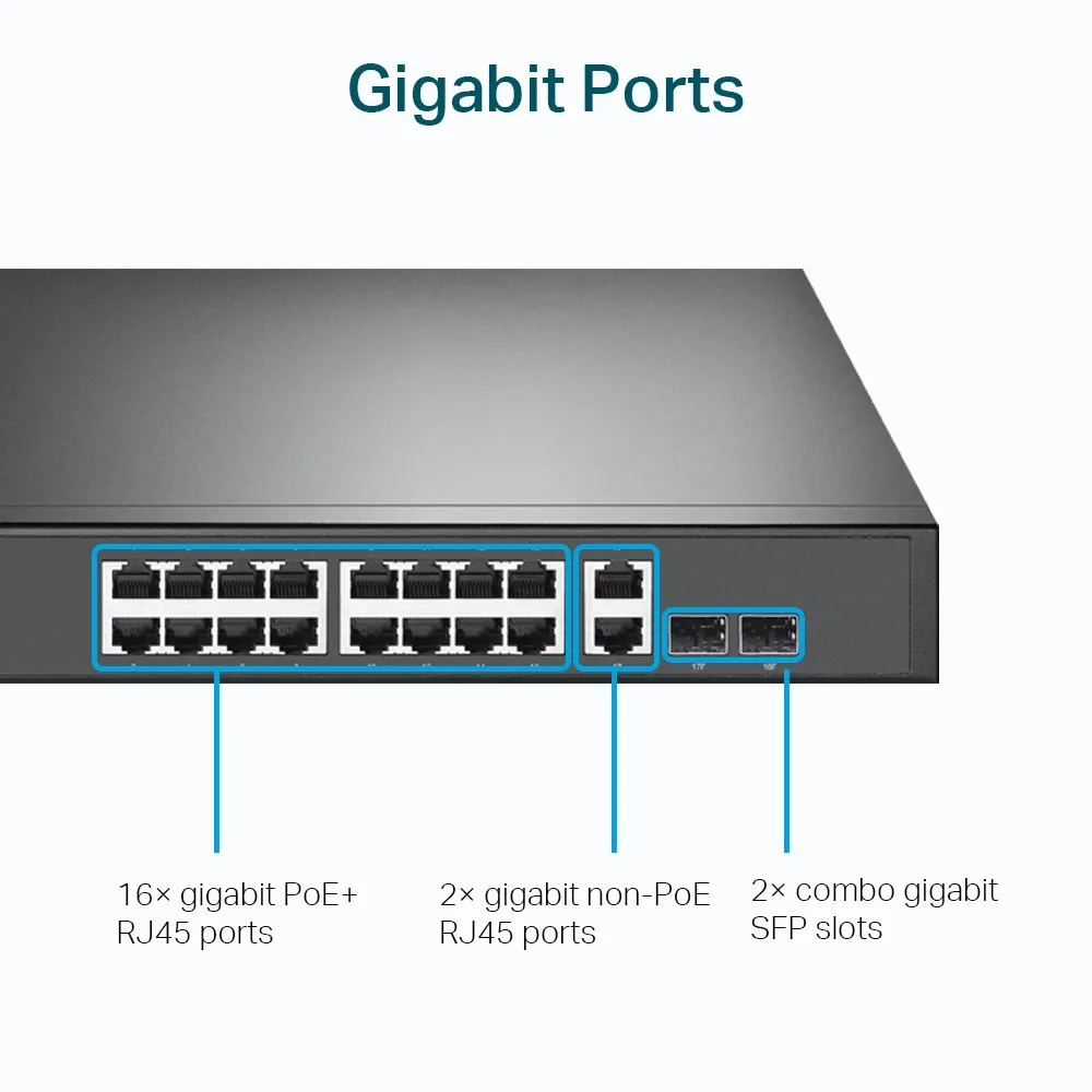TP-Link TL-SG1218MP - Kytkin, Musta