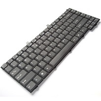 Keyboard (SPANISH)