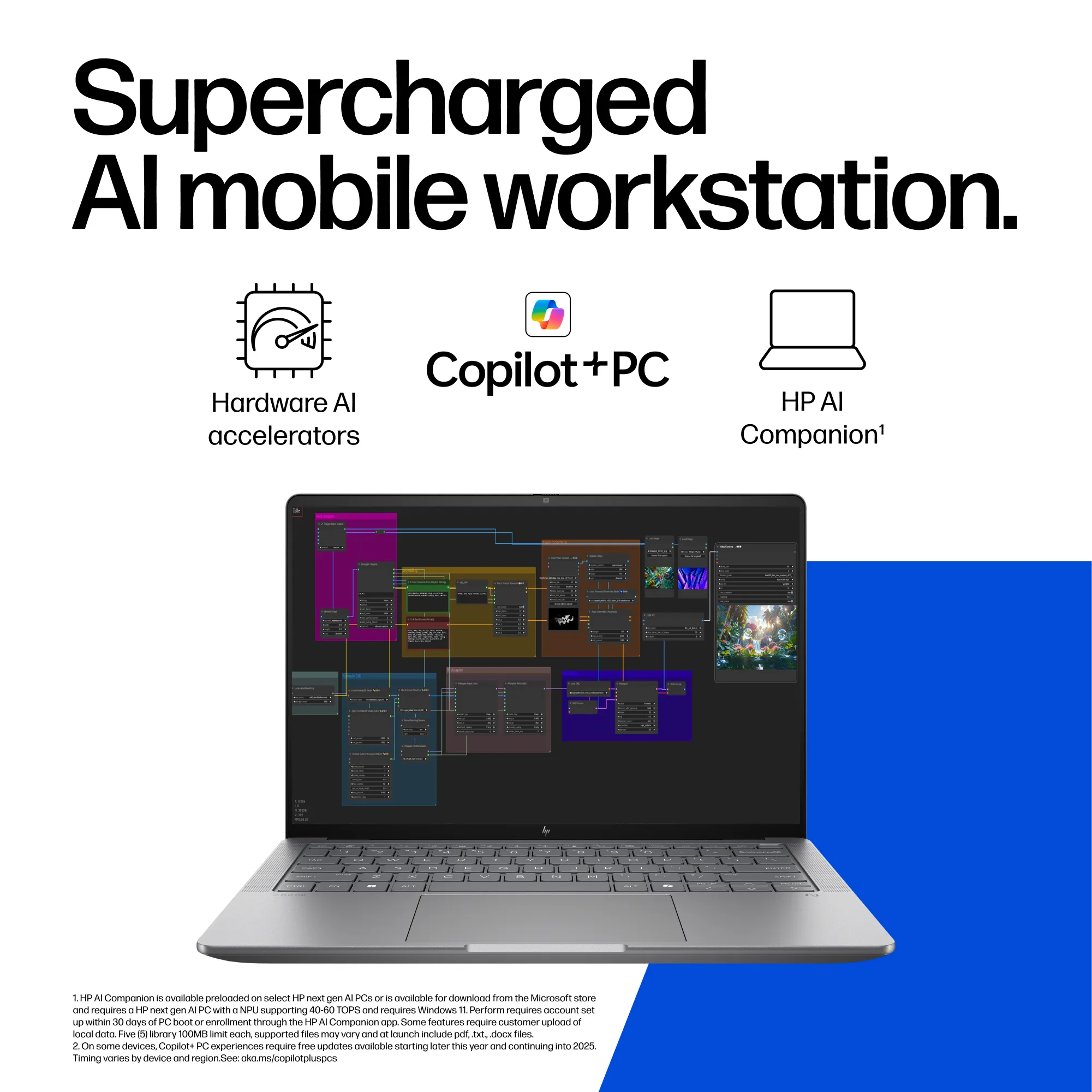 HP ZBook Ultra G1a AMD Ryzen AI MAX PRO 390 14inch 2.8K OLED TS 64GB 1TB W11P 3y Smartbuy (ML)