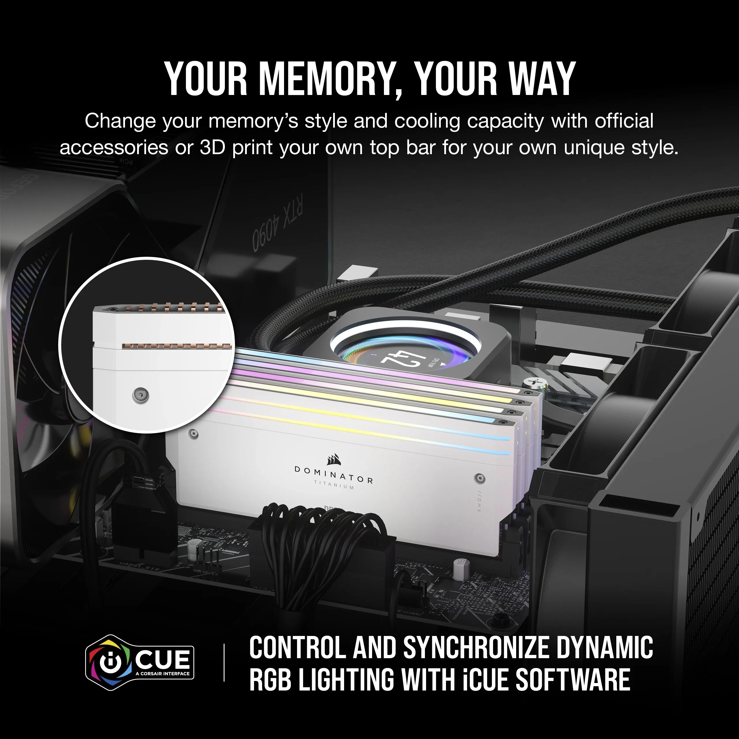 Corsair DOMINATOR TITANIUM RGB 64 Gt (2 x 32 Gt) DDR5 6000 MHz, CL30 -muisti, valkoinen (XMP)