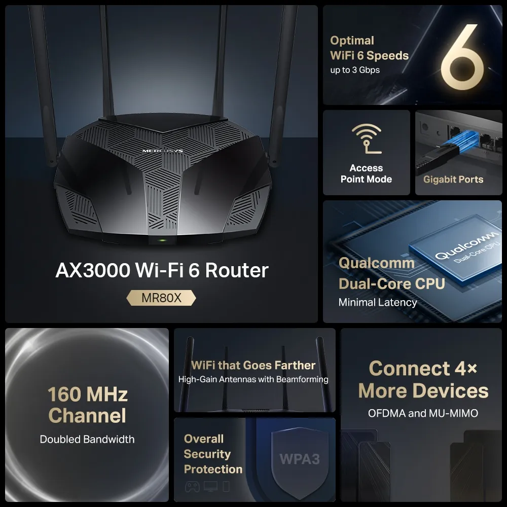 Mercusys MR3000X AX3000 Dual Band WiFi 6 - router