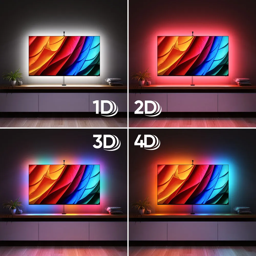 NanoLeaf 4D V2 Screen Mirror + 4,3 m ljuslistssats