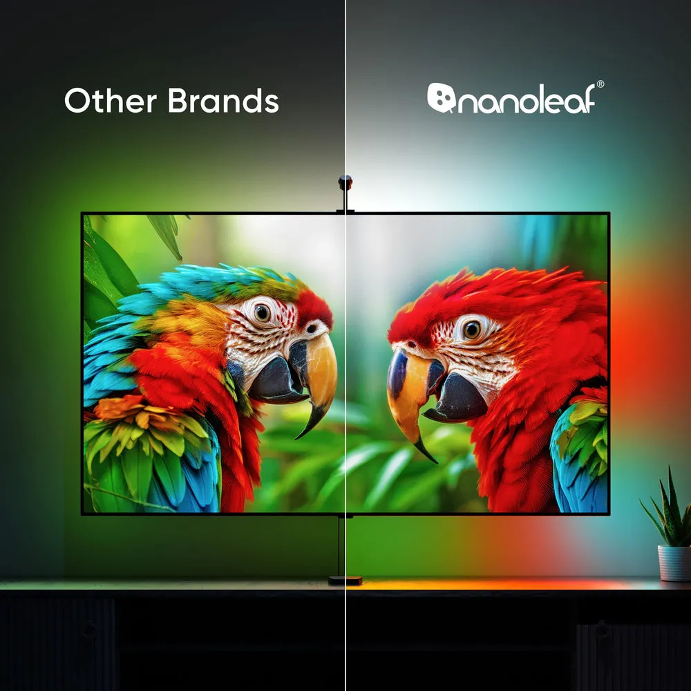 NanoLeaf 4D V2 Screen Mirror + 4,3 m ljuslistssats