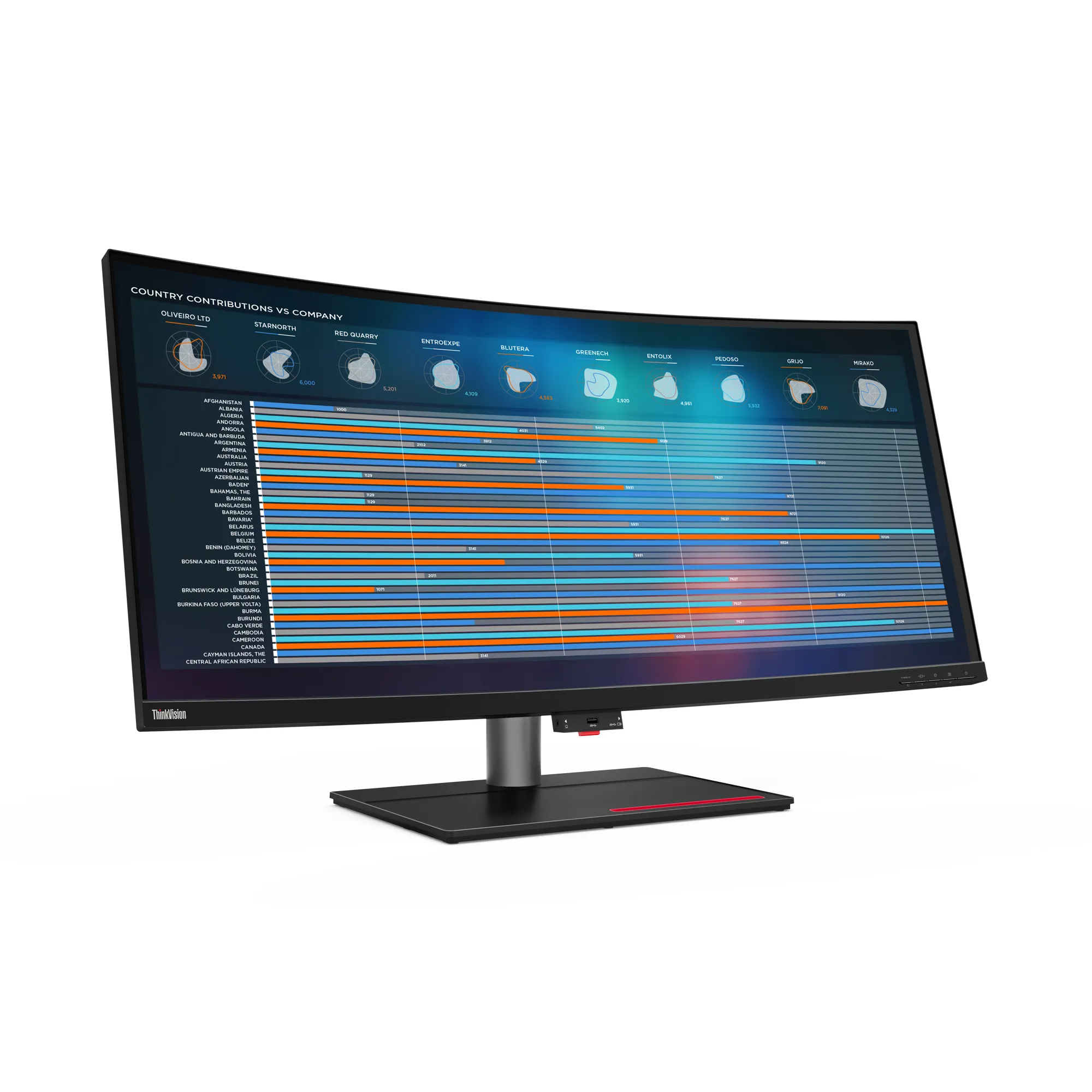 Lenovo ThinkVision P40w-20 39.7" UW5K, IPS curved sk&auml;rm med USB-C hub