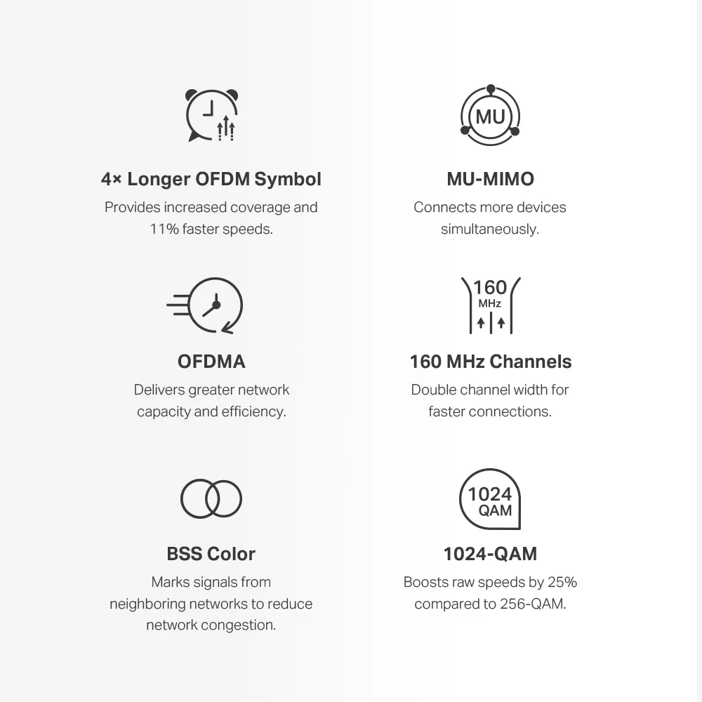 Mercusys Halo H80X AX3000 Whole Home WiFi 6 - Mesh system, 2pcs