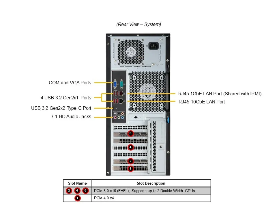 SuperWorkstation X13SRA-TF CSE-735D4-1 SuperWorkstation X13SRA-TF CSE-735D4-1