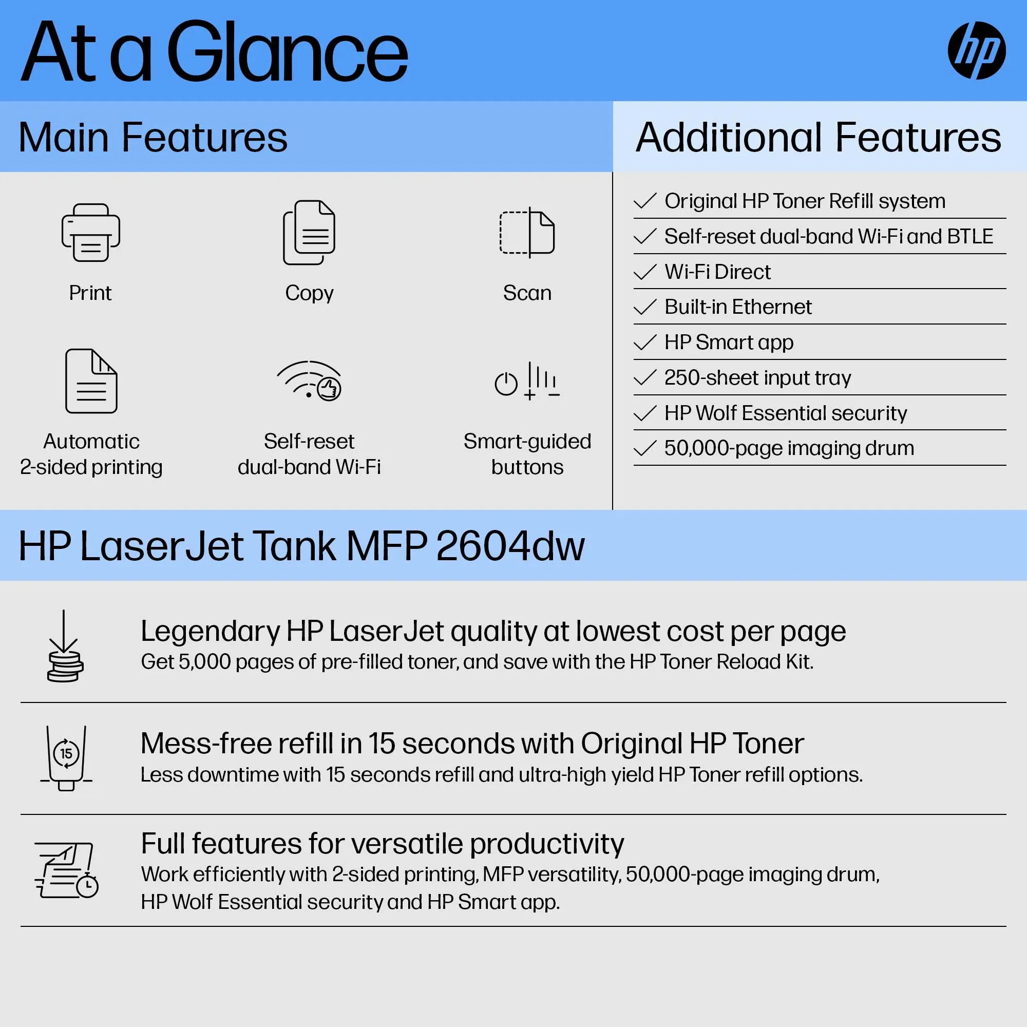 HP LaserJet Tank 2604dw