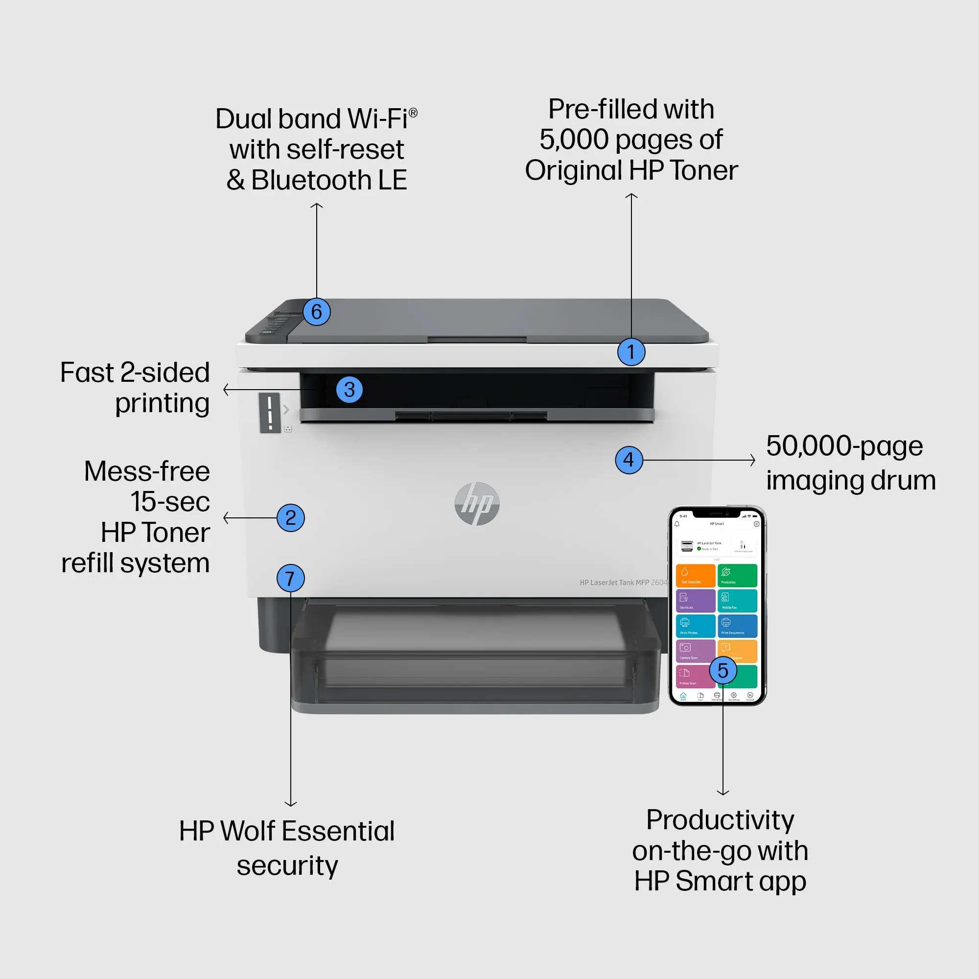 HP LaserJet Tank 2604dw