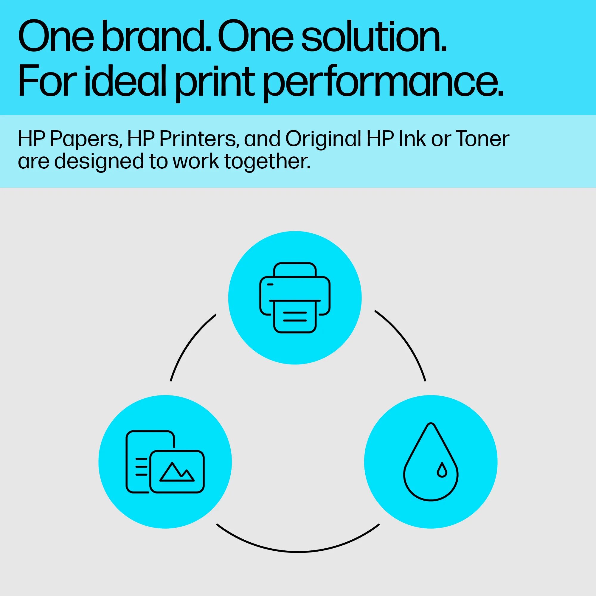 HP Picture Stickers, 10 x 15 cm (101 x 152 mm), 25 sheets