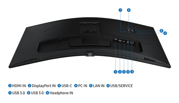 Samsung 34" S34C652. 3440x1440px, 100Hz, 5ms, USB-C VA - curved monitor