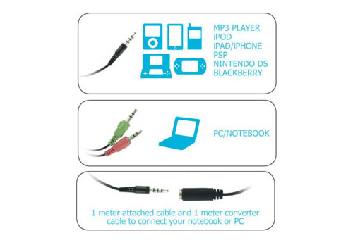 Trust Urban Revolt Future Breeze Headset