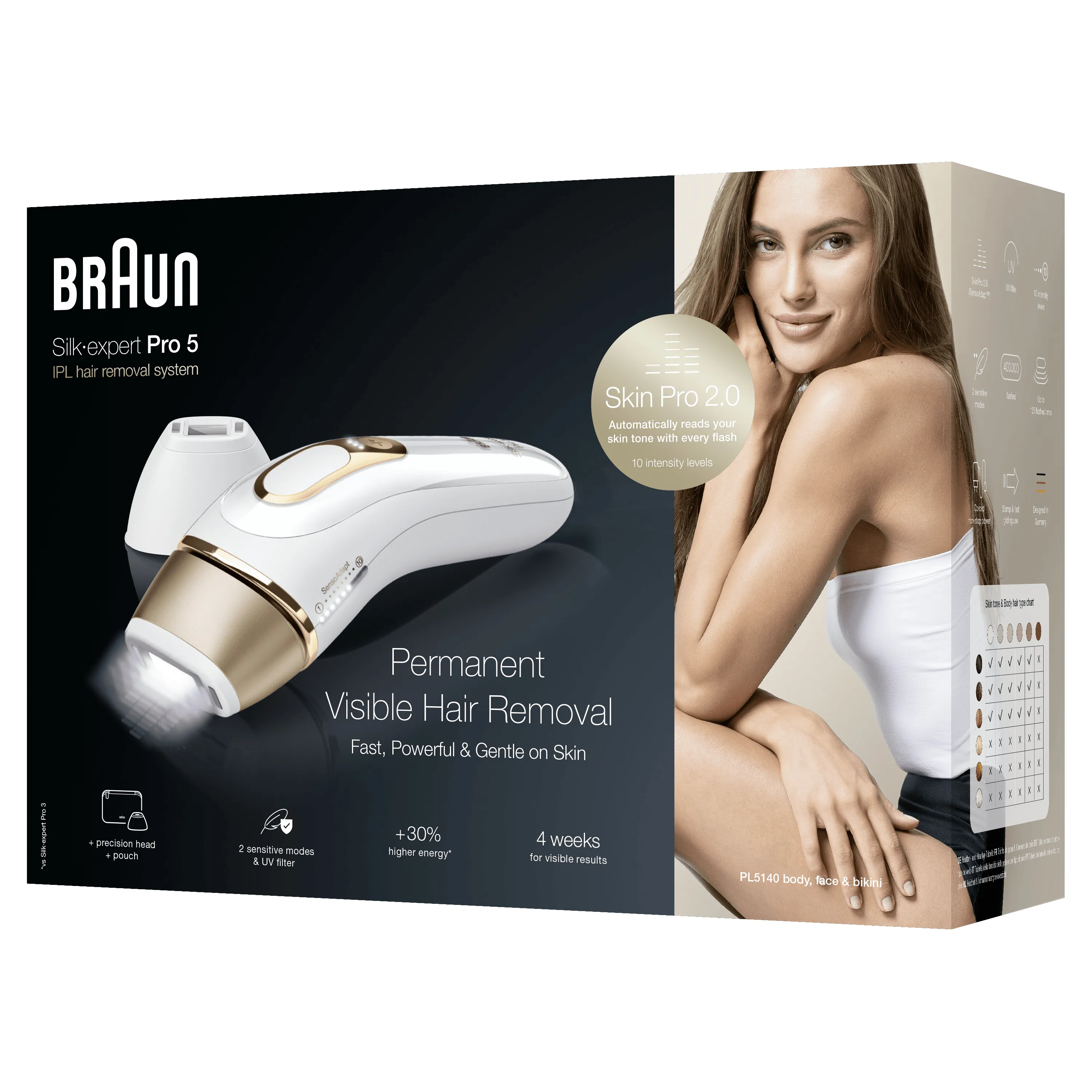 Braun Silk-expert Pro 5 PL 5140 - IPL-enhet