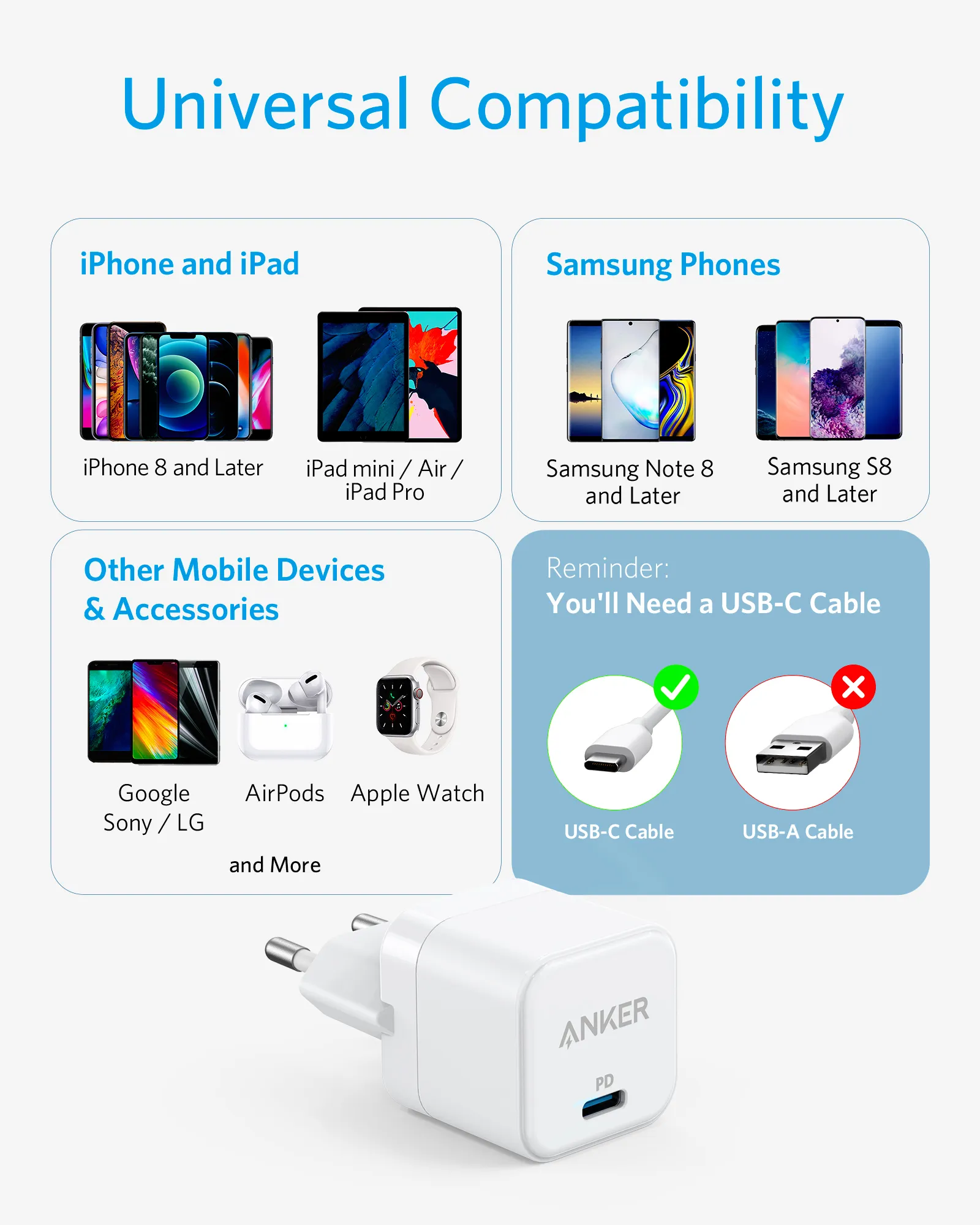 Anker Anker PowerPort III 20W Cube White