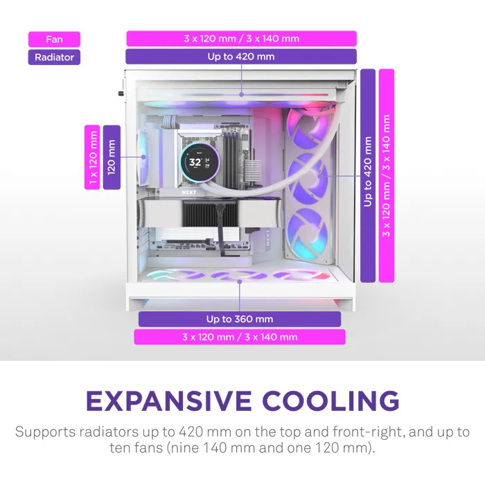 NZXT H9 Flow - Mid Tower case, window, White
