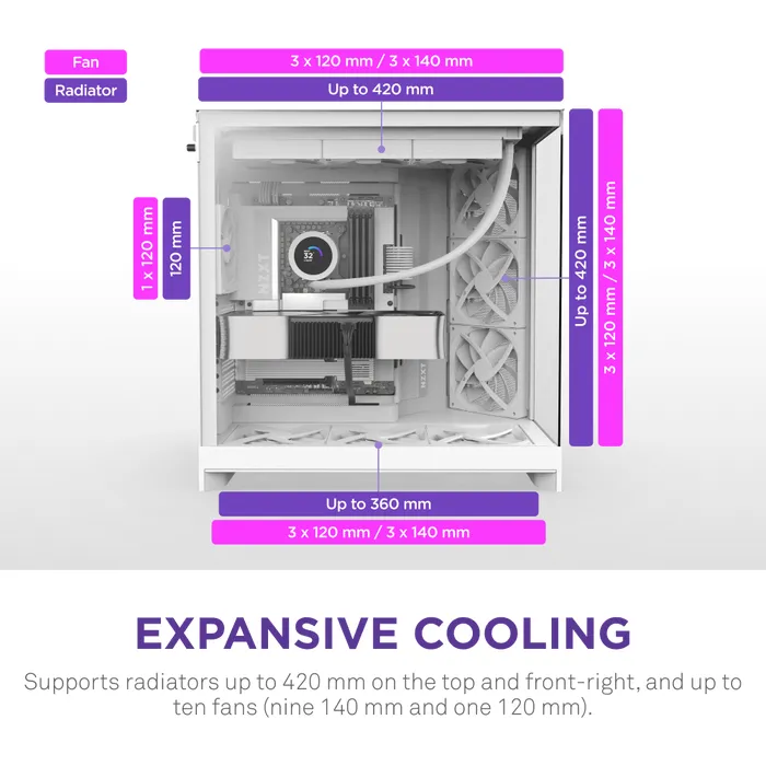NZXT H9 Flow - Mid Tower case, window, White