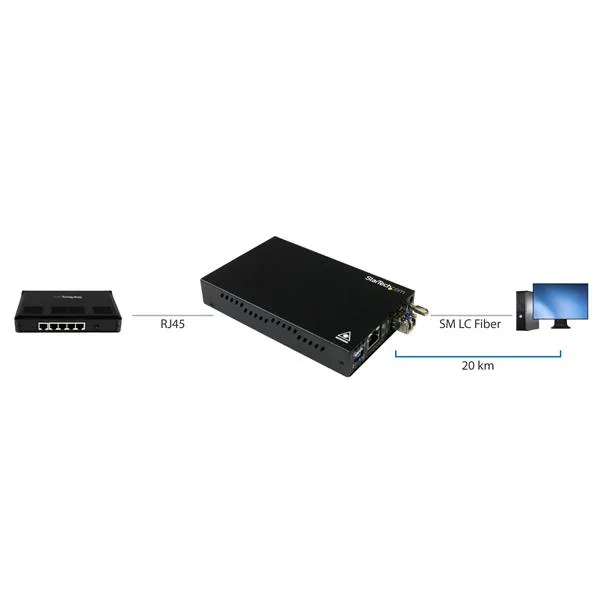 GBE FIBER MEDIA CONVERTER 20KM