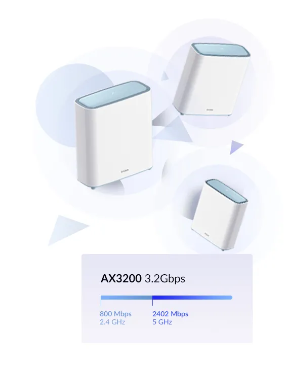 D-Link EAGLE PRO AI AX3200 Mesh System 3-Pack
