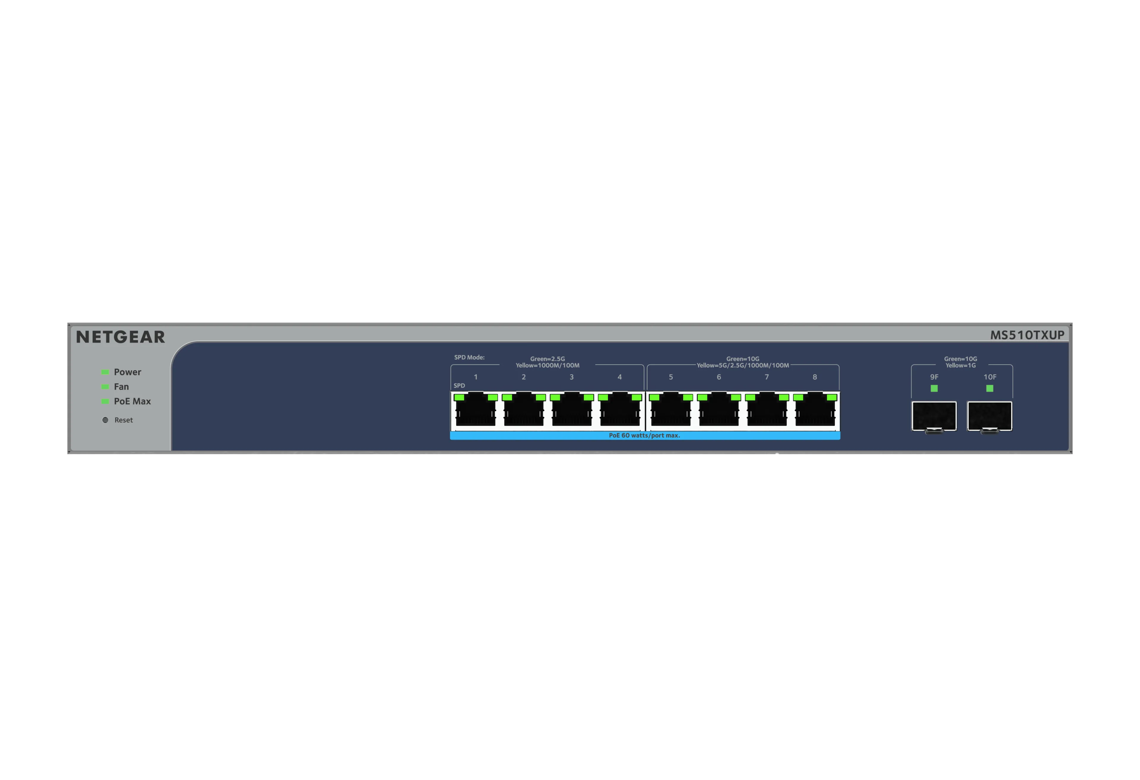 8-Port Multi-Gb/10G Eth Ultra60