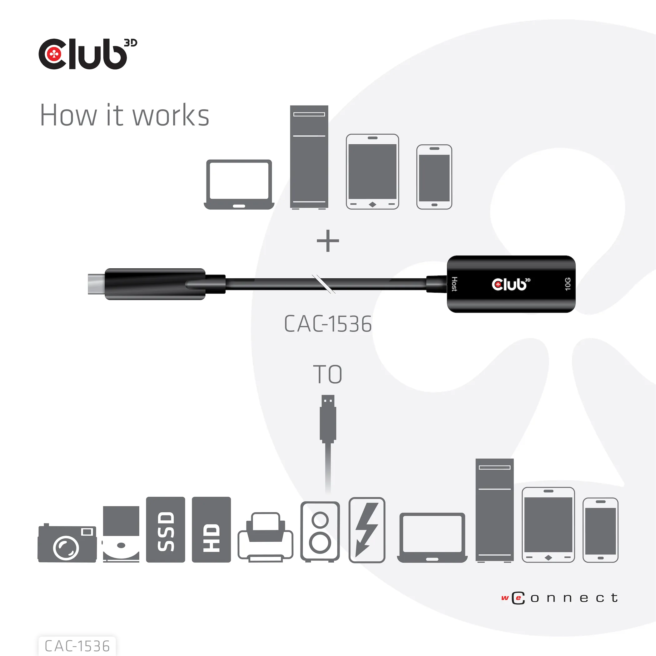 Club 3D 3.2 Gen2 USB-C - USB-A, 10Gbps, male-female - extension cable, Black, 5m
