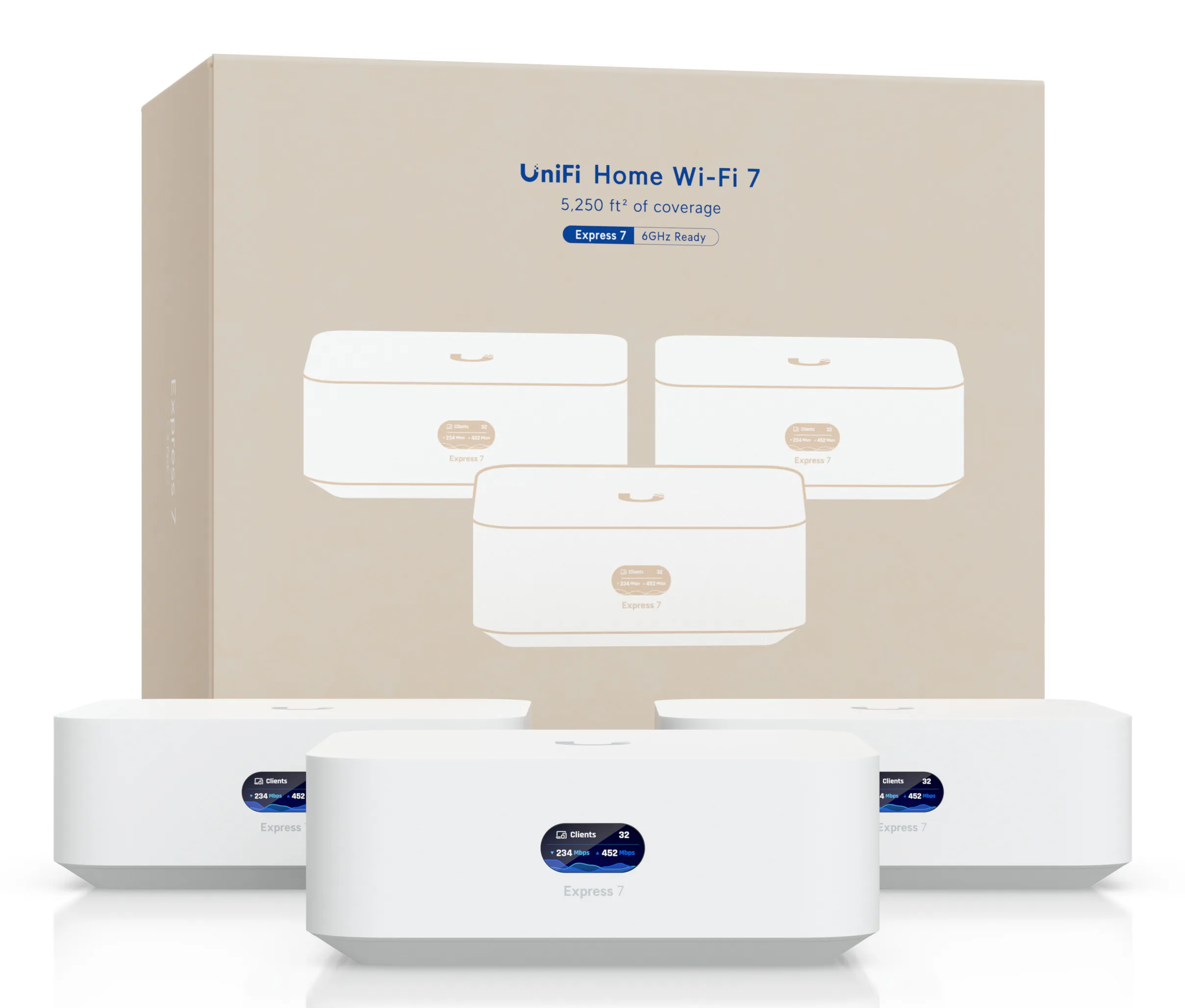Ubiquiti UniFi Express 7 Router, Wi-Fi 7, Tri-band, with 10G WAN, White