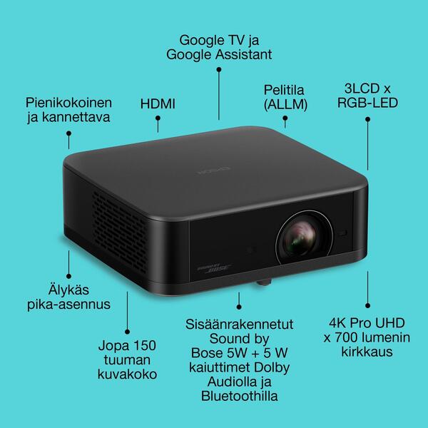 EPSON Lifestudio POP Projector 700lm EF-62B Metallic Black