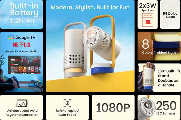 XGIMI Vibe One WM03H-2 Google TV LCD Full HD 250 ANSI lm -kannettava LED-projektori, cloud ash