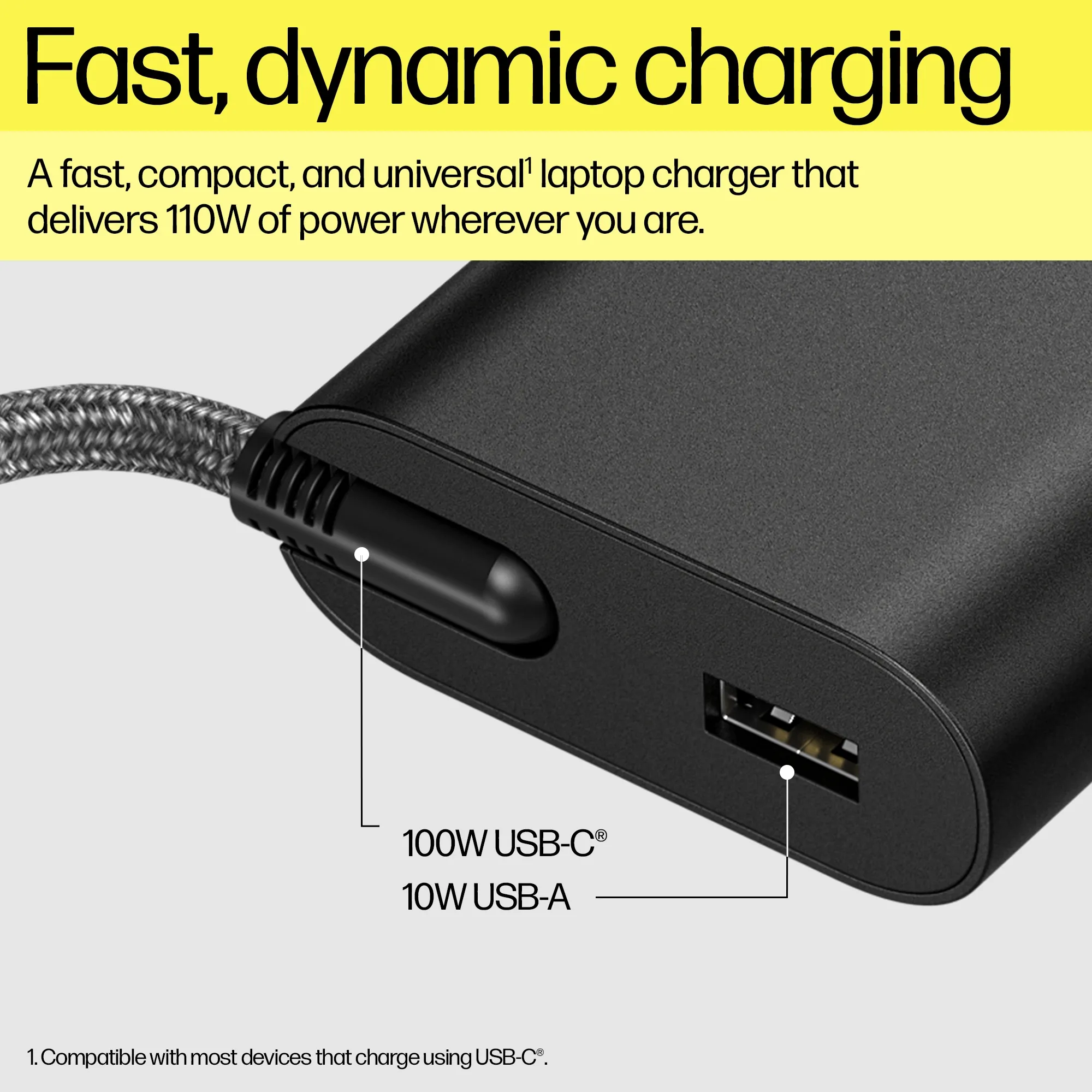 HP USB-C 110W Laptop Charger