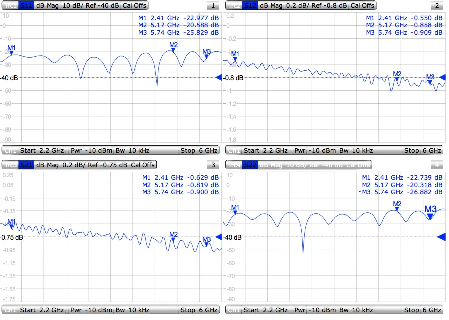 Mikrotik ACMMCXRPSMA Pigtail MMCX-RPSMA female chassistype