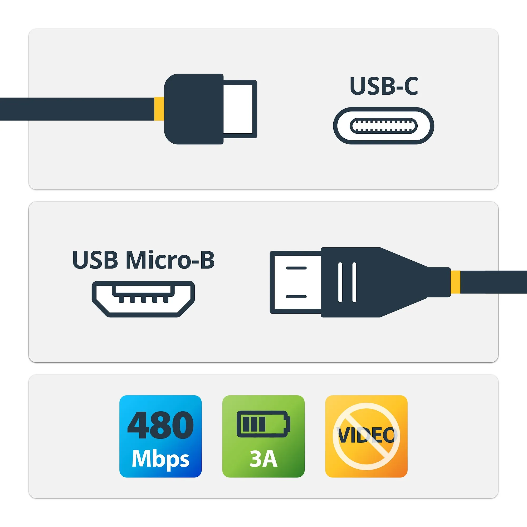 2M USB TYPE C TO MICRO USB - CABLE - USB 2.0 - 6FT