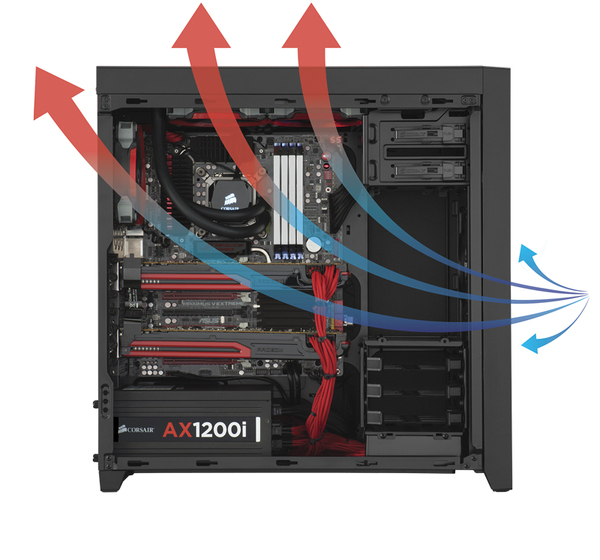 Corsair Obsidian 450D Mid ATX No PSU